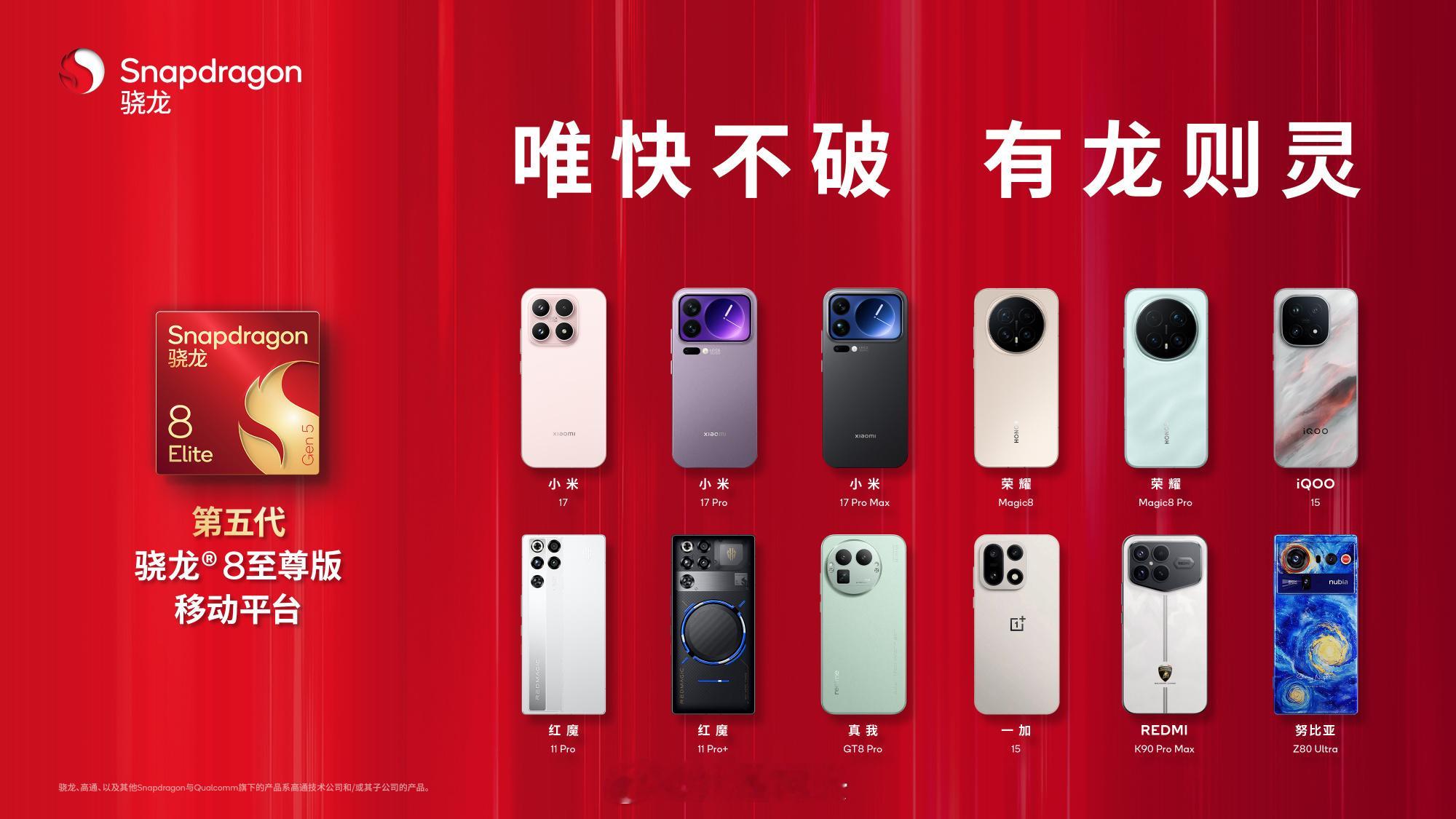 今年答案的骁龙8E5新旗舰一览。