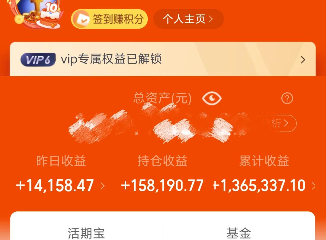万日长投第2680天，基金收益1.4W+。

正如之前所说，半导体芯片是目前唯一