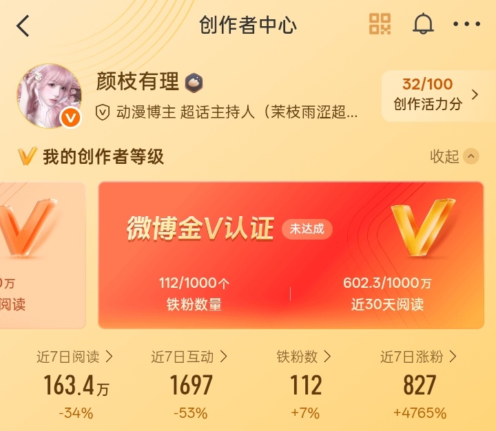 我有预感 都来和我🎺养铁[流鼻血] ​​​