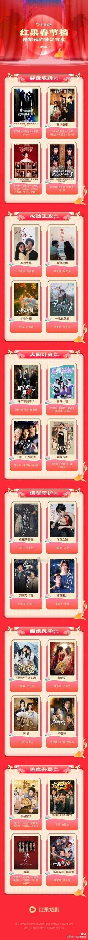 竖短春节档片单，好多啊 