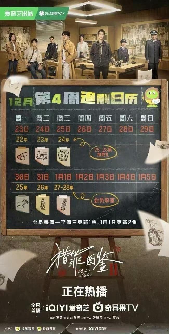猎罪图鉴今晚又要结束了  猎罪图鉴2  猎罪2今晚就要超前点映结束了，我这段时间