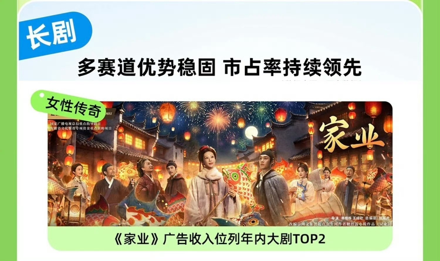 爱奇艺发布第二季度财报 杨紫家业榜上有名！！！不仅热度口碑双丰收！更是广告收入位