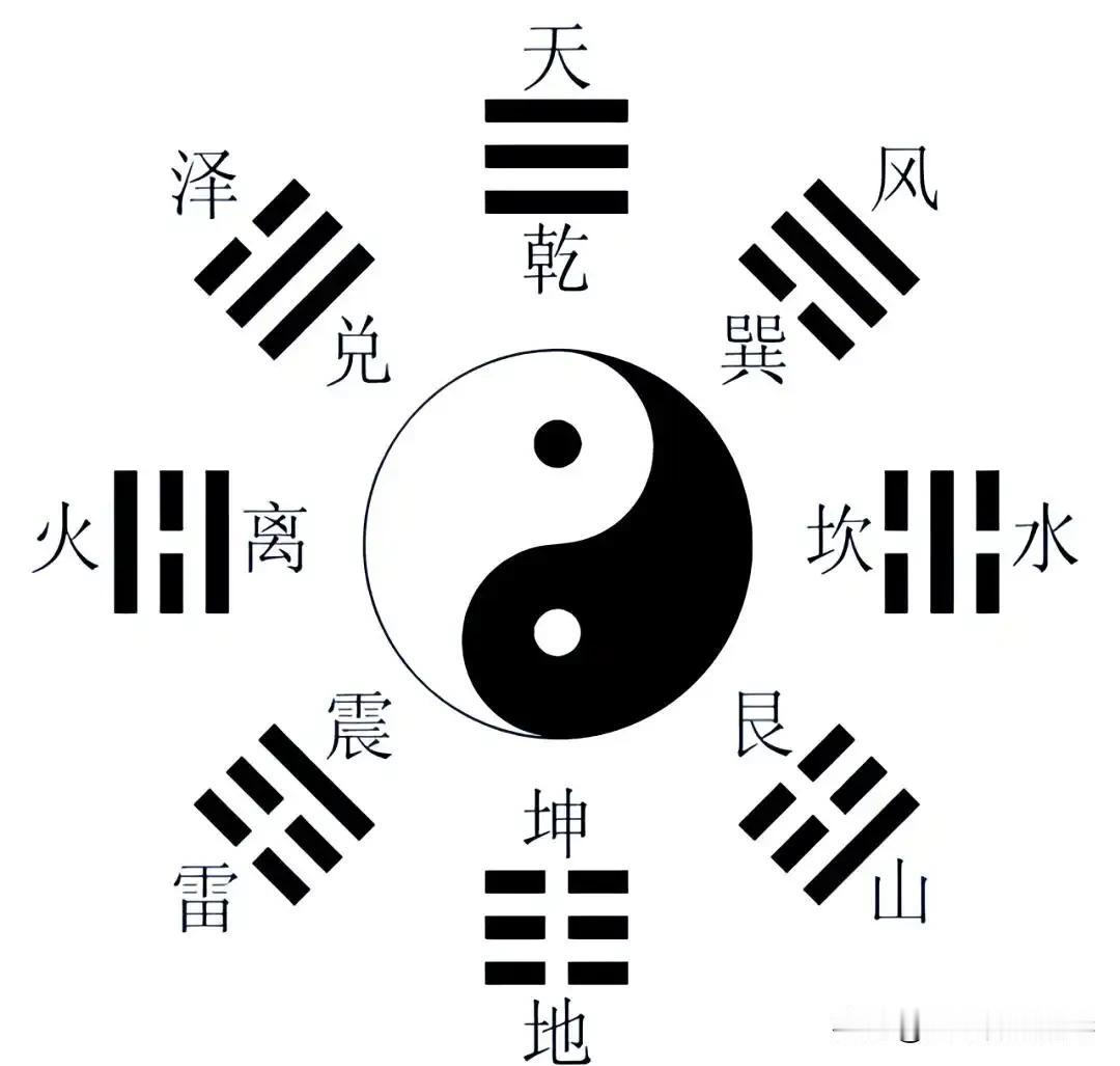 三段核心原文 + 两种视角对照
 
1. 反者道之动，弱者道之用
【帝王视角】万