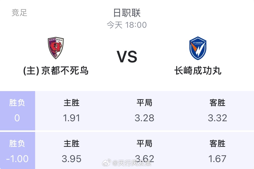 🚨 日职联赛：京都不死鸟主帅告别战，长崎航海无意成人之美18:00，日职 百年