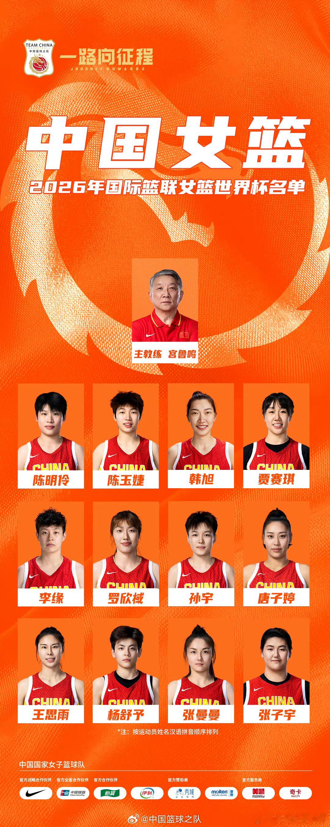 中国队女篮世界杯12人名单 2026女篮世界杯9月4日开赛📣中国女篮小组赛对手
