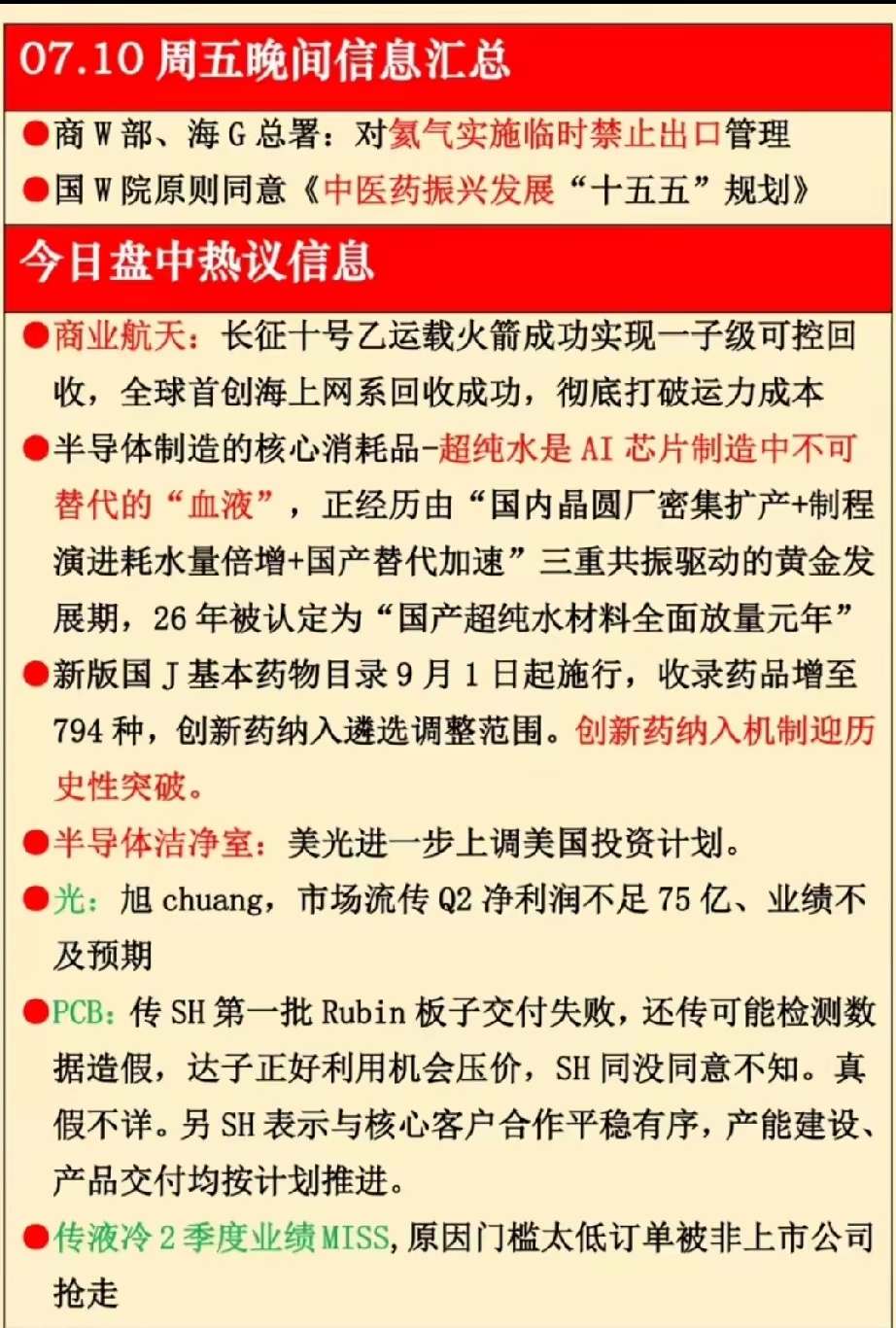 多维度重磅消息集中落地！7月10日晚间全市场资讯全面梳理解读！晚间两大顶层重磅政