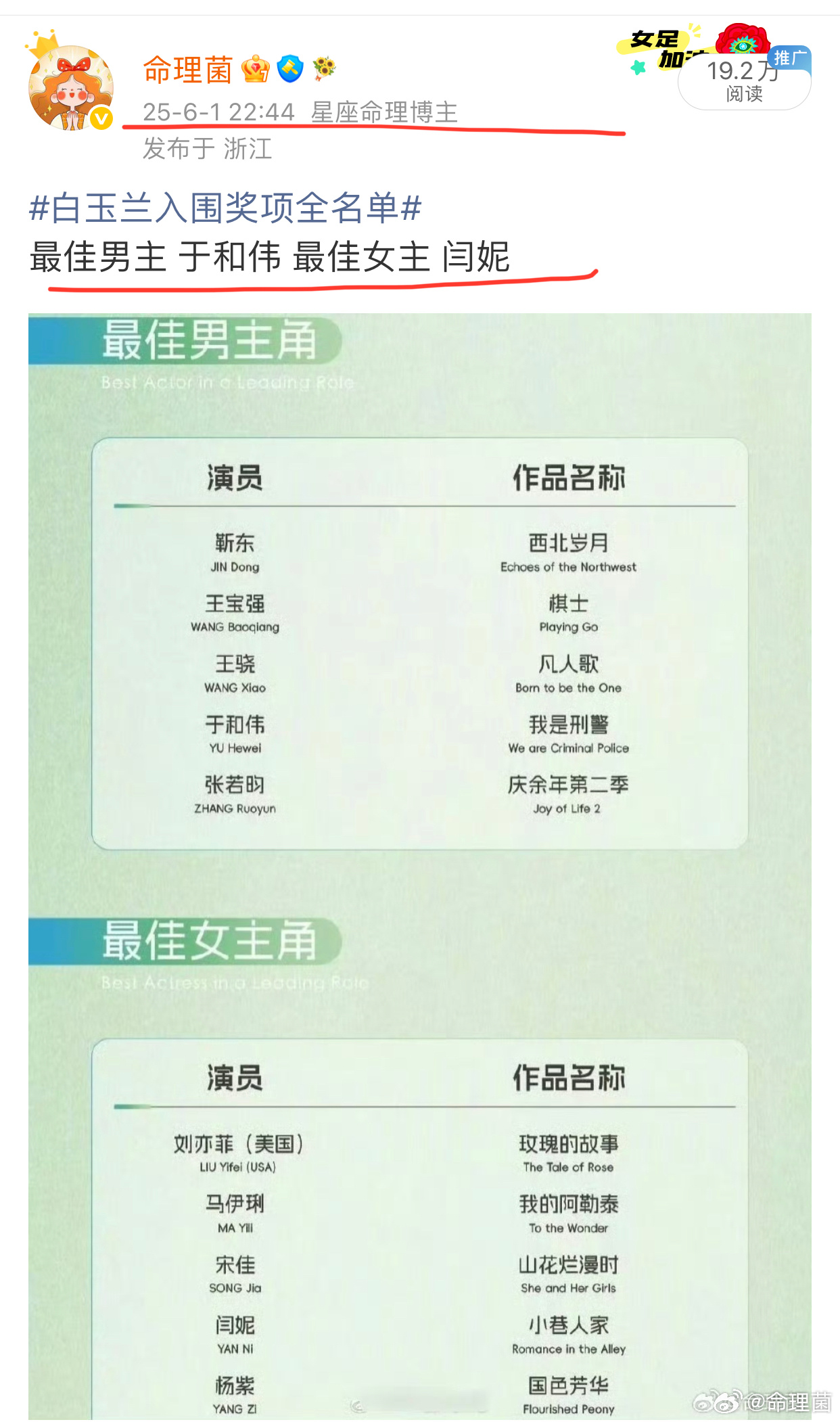 于和伟白玉兰视帝也是好不容易轮到的一位 圆满了 