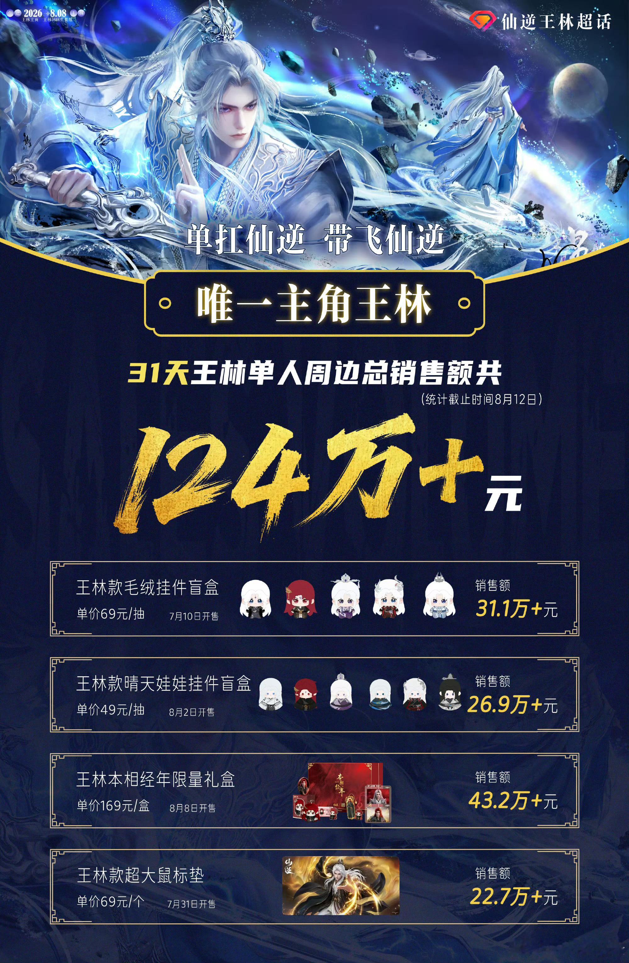 申请查看我家的满分宝宝｜仙逆王林 