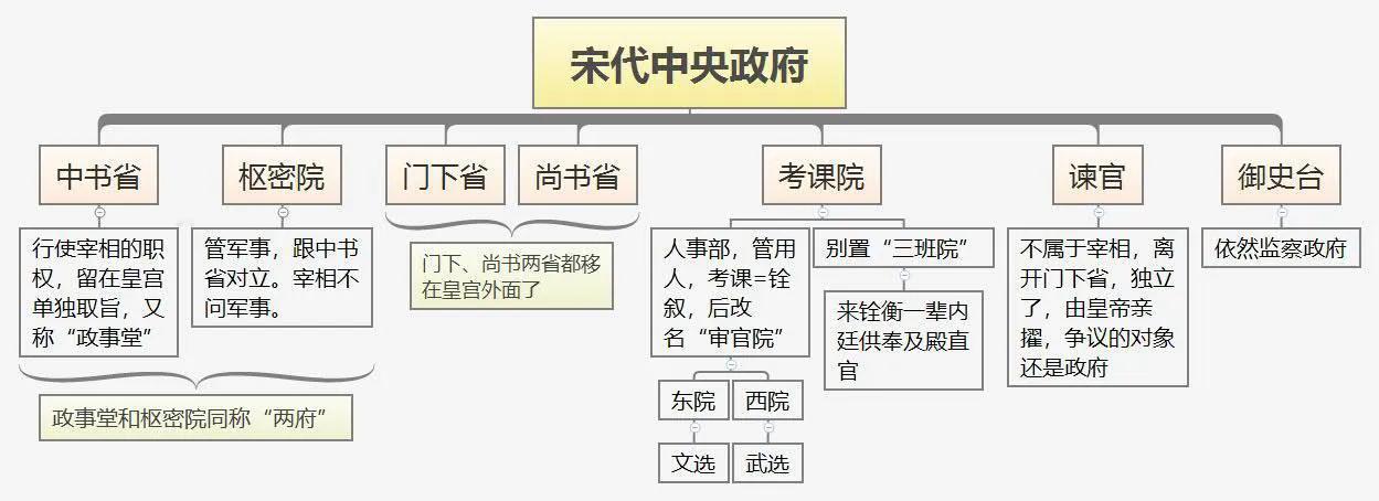 王安石变法是中国历史上一个极具争议的改革事件，既有其积极的历史意义，也存在诸多问