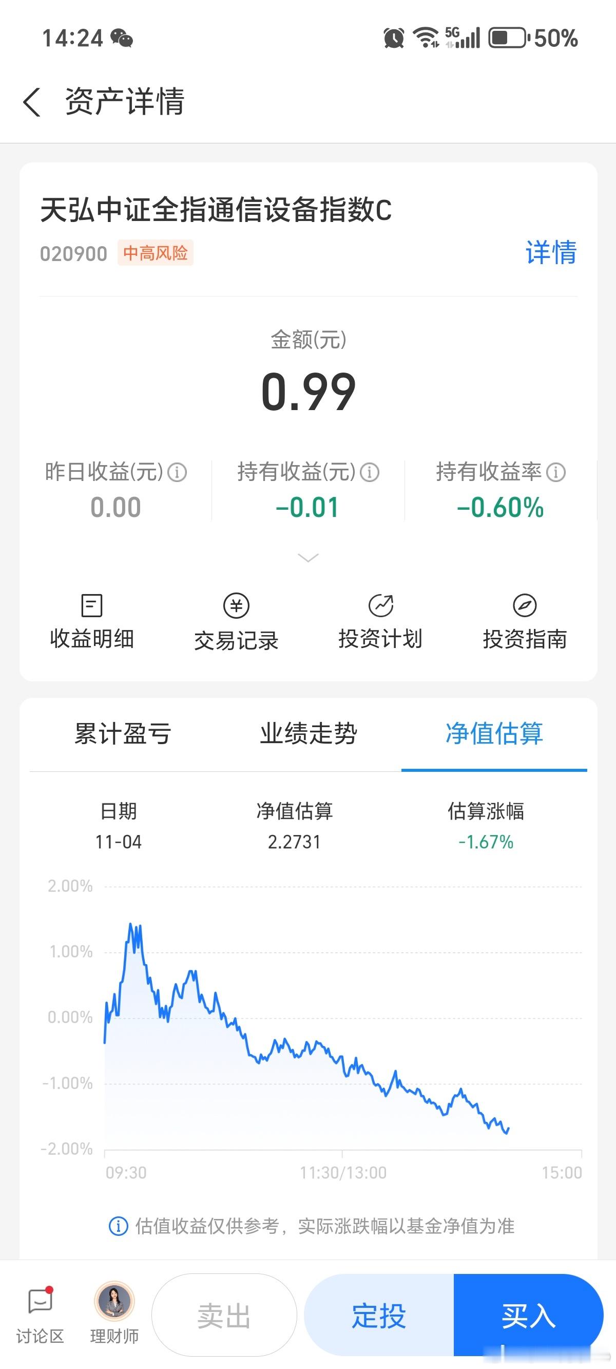 我原本买1w的，后来想想，算了买一块钱吧[挖鼻] ​​​