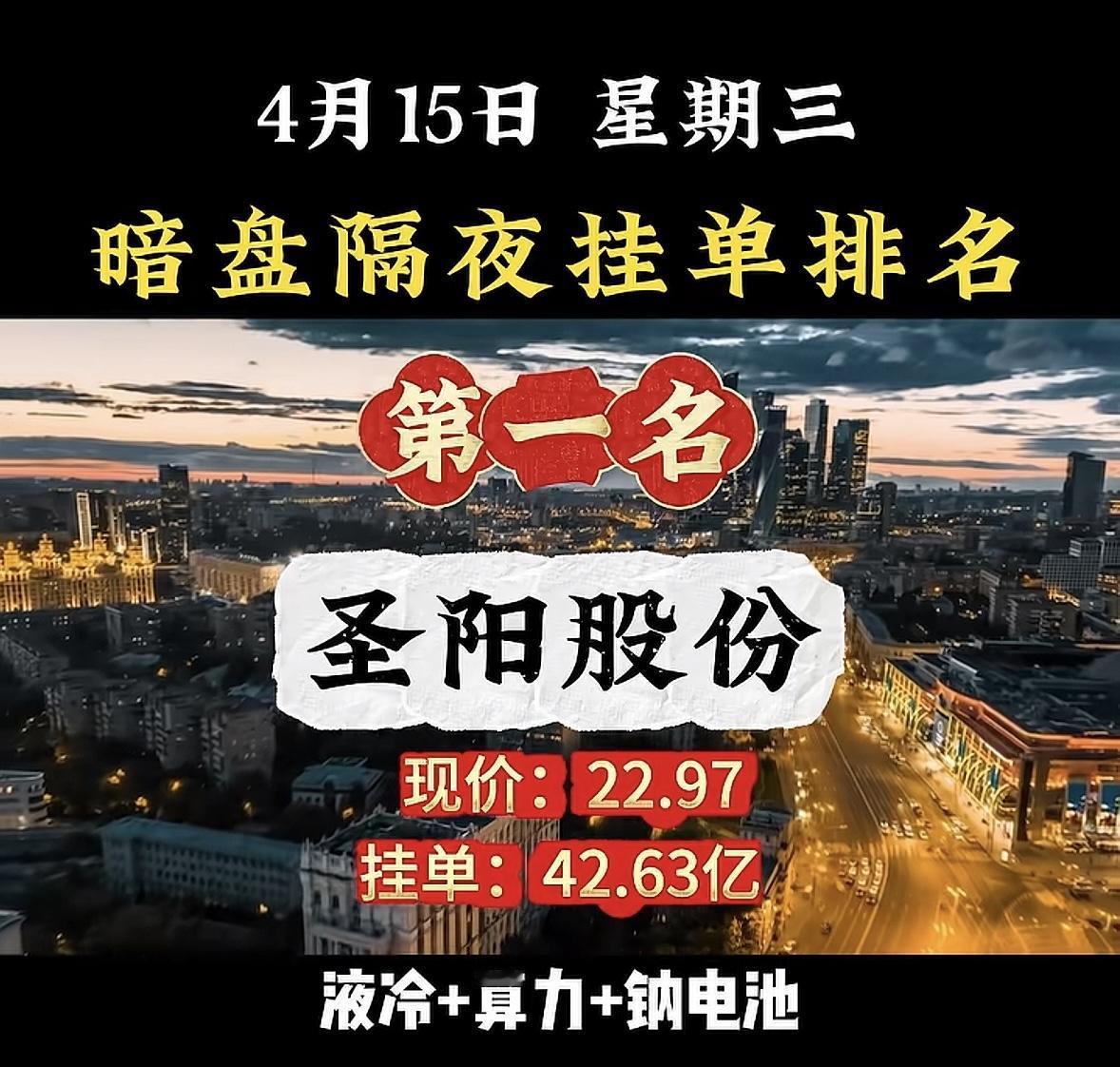 4月15日周三暗盘隔夜挂单排行榜出炉

科技新势力在暗盘隔夜挂单的表现太让人兴奋