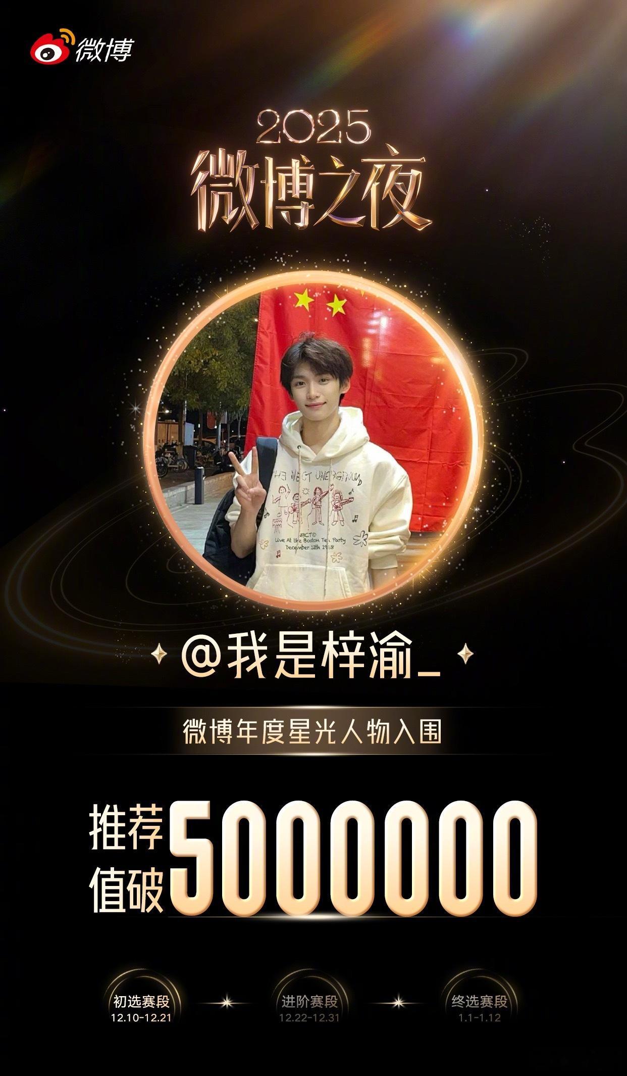 梓渝微博年度星光人物推荐值率先突破550w，稳居第一🏆人气实力见证微博之夜