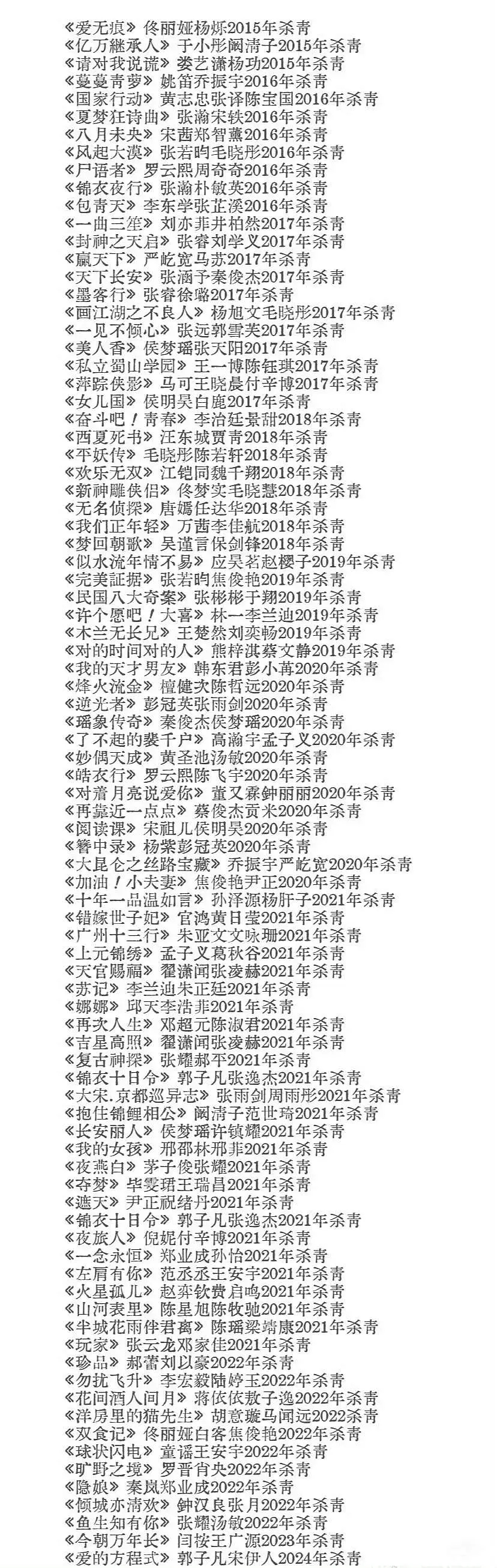 内娱居然还有这么多积压剧未播 