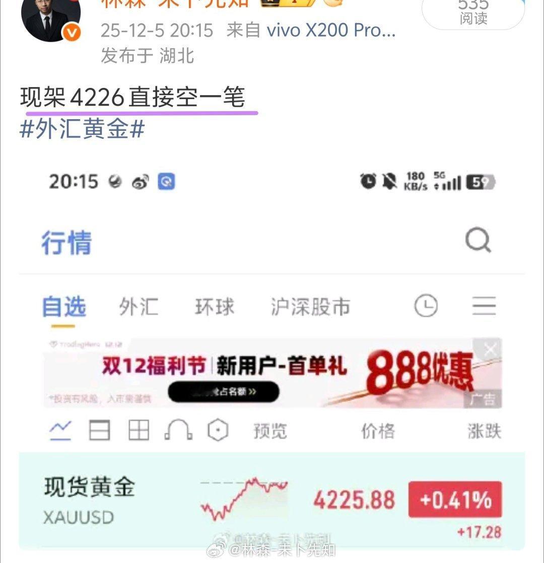 小黄鱼会员裙32附近加倉，不加也有空间黄金外汇黄金