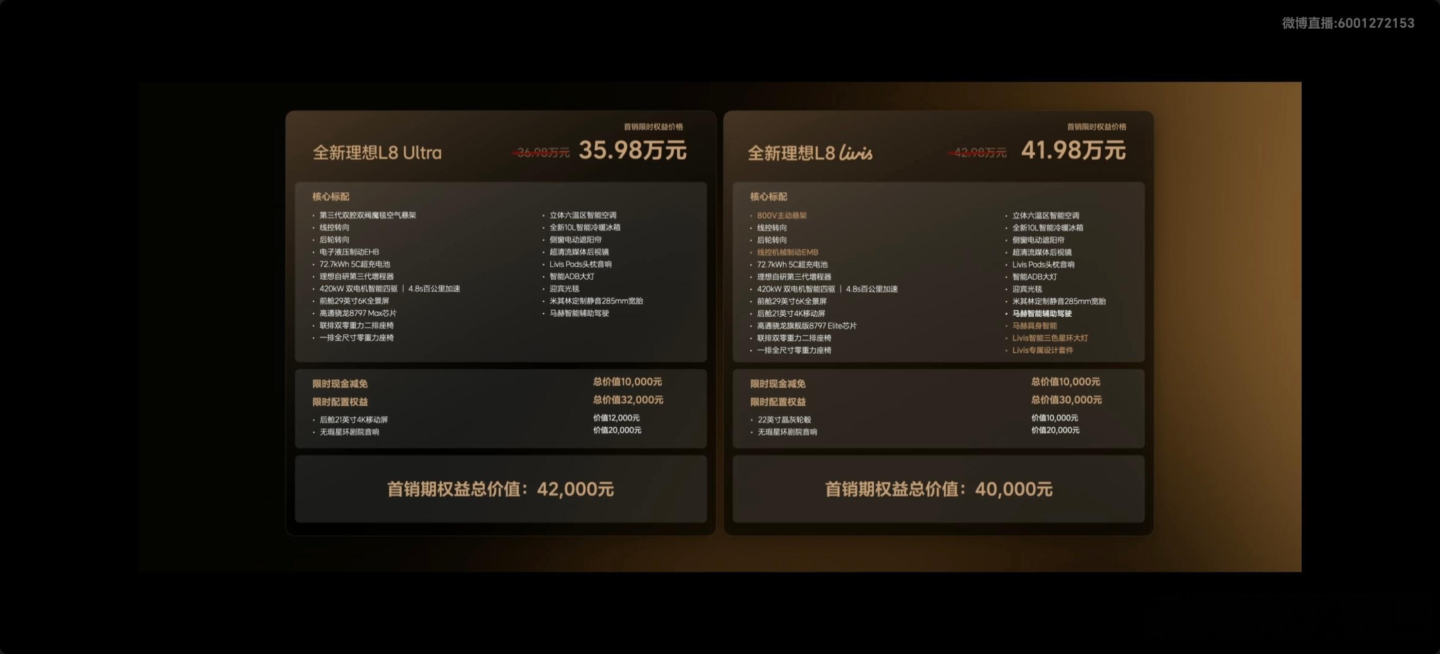 理想L8价格理想L8发布会测评：30万级六座家用标杆，满配诚意直击家庭刚需刚看完