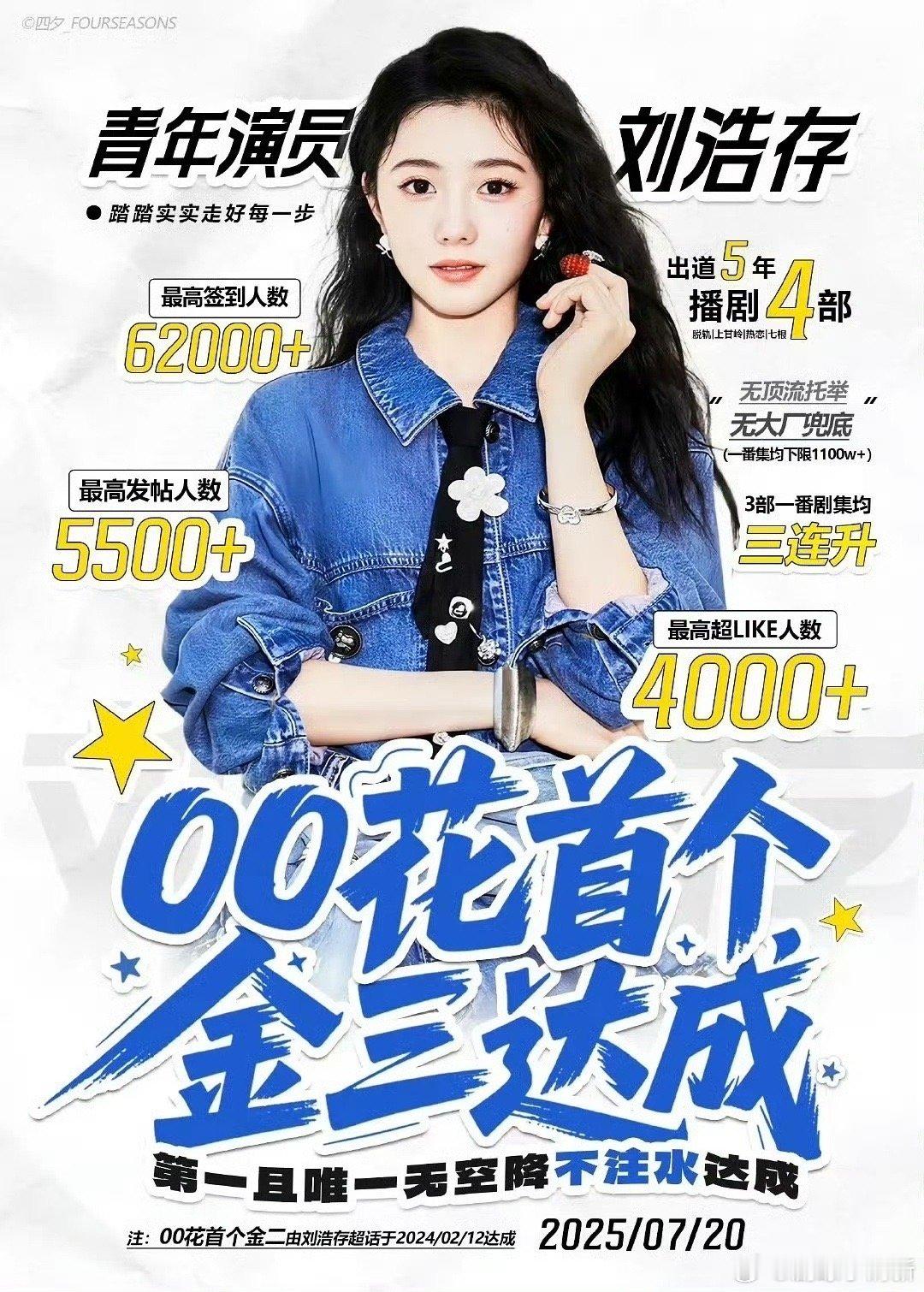 刘浩存再次有效播剧靠角色吸粉 刘浩存这波角色塑造太成功了！《陷入我们的热恋》徐栀