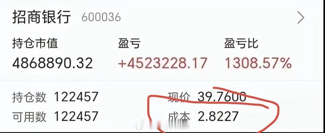 这个人从2011年开始买招商银行，成本30万，分红不断复投。最近又买了400股，