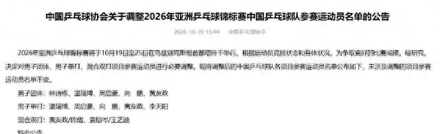不单单是退赛！林诗栋出入医院真相大白，球迷最担心的事情发生了