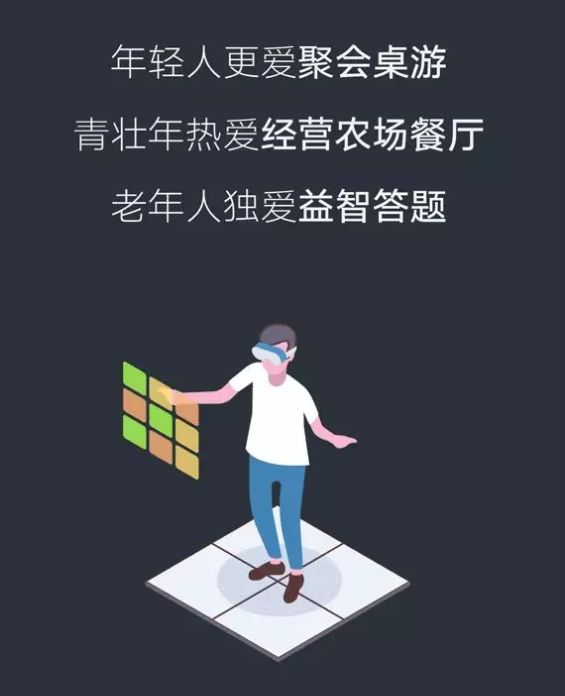太真实！周末步数不过百、沉迷吃瓜买买买……2019微信年度报告来了
