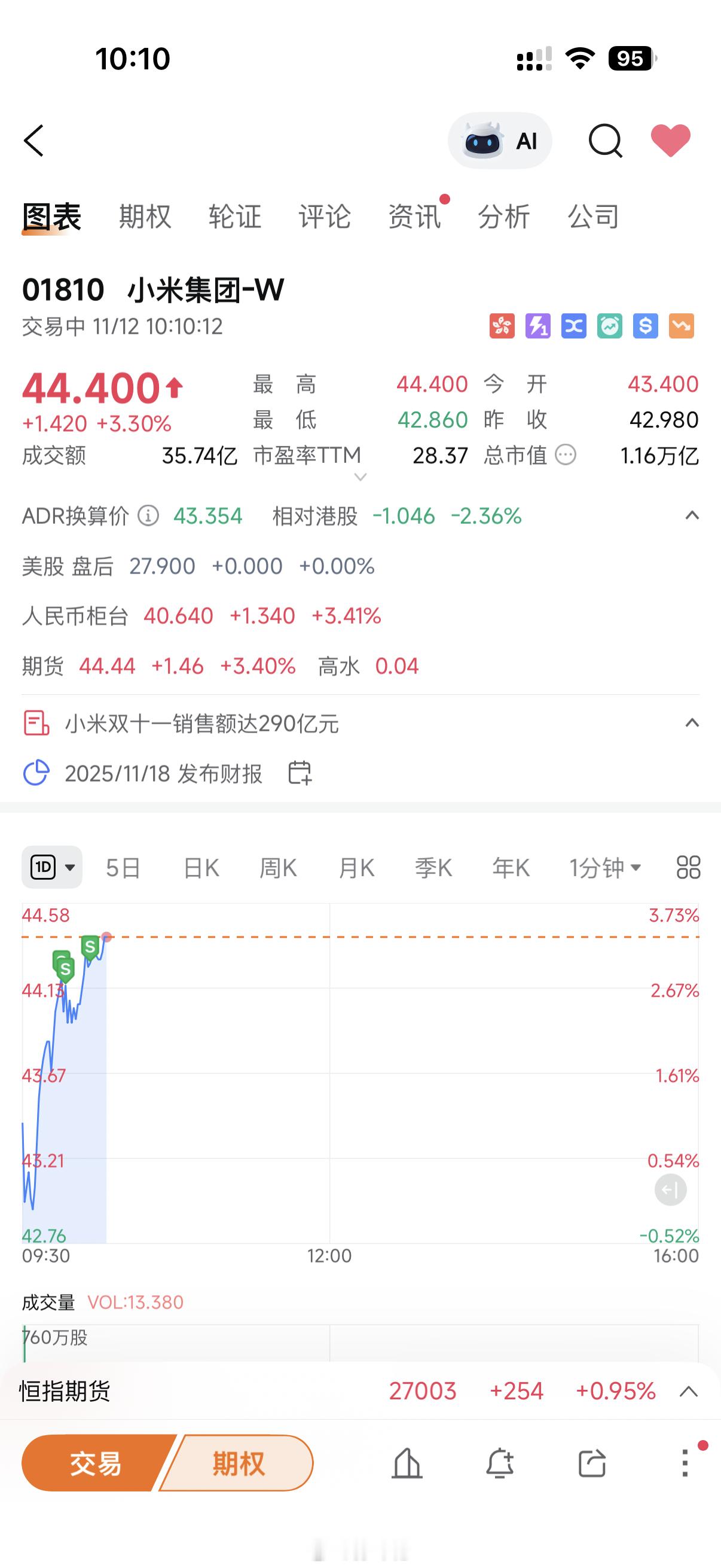 一支穿云箭，千军万马来相见。熟悉的小米又要回来了吗 