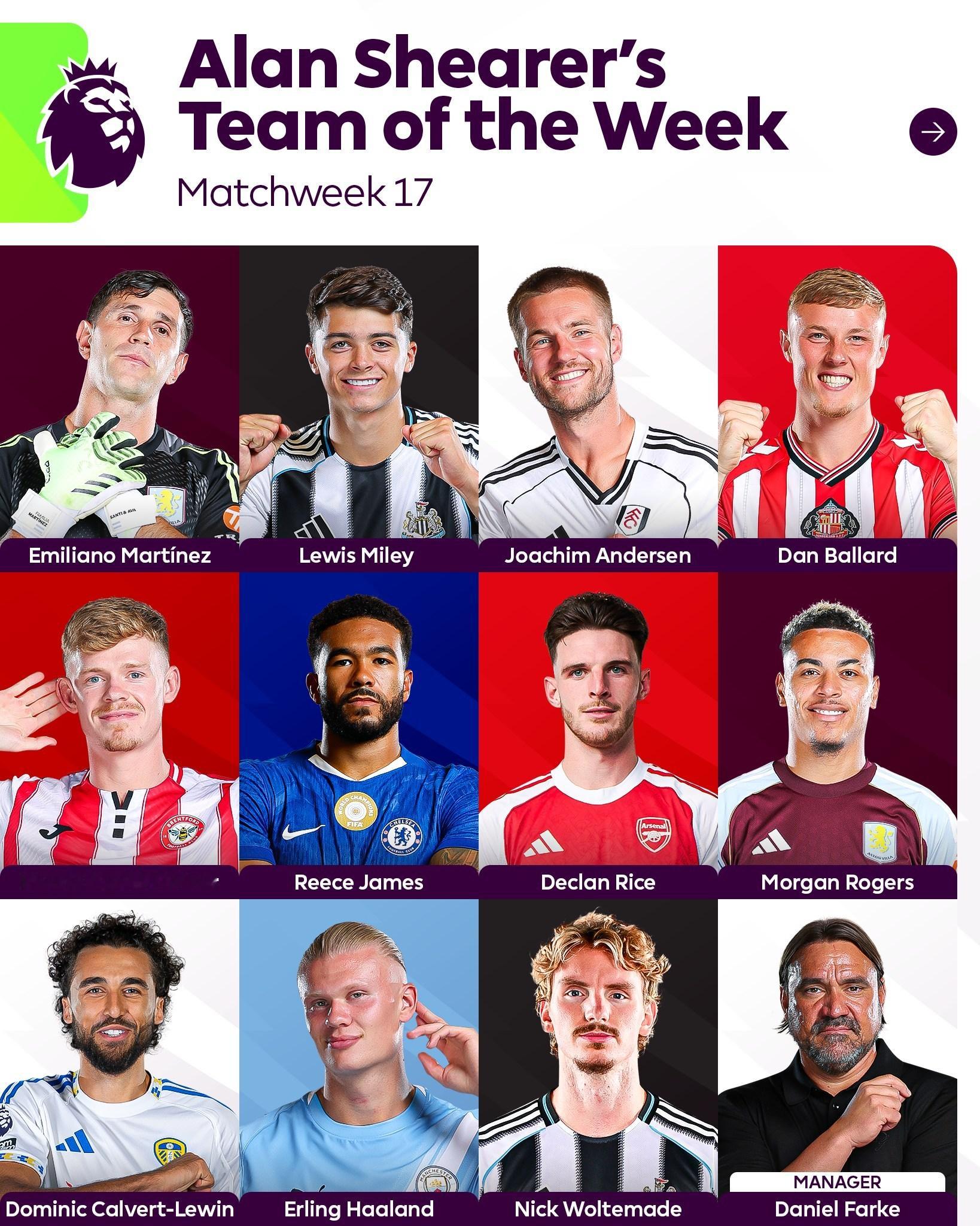 【官方】 英超 2025-26赛季英格兰🏴󠁧󠁢󠁥󠁮󠁧󠁿足球超级联赛