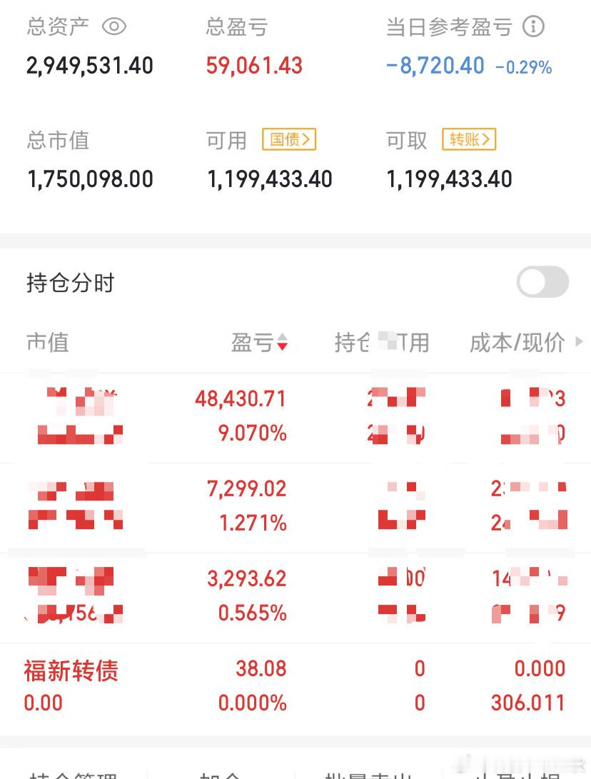 收工下班，大家元宵节快乐哈[鲜花][鲜花][鲜花] 
