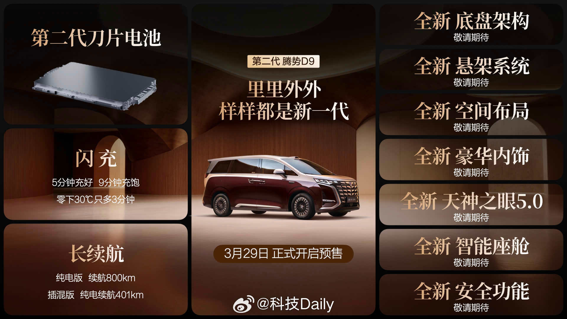 第二代腾势D9开启预售，价格有点让人意外，竟然才38.98万元起？说起爆款MPV