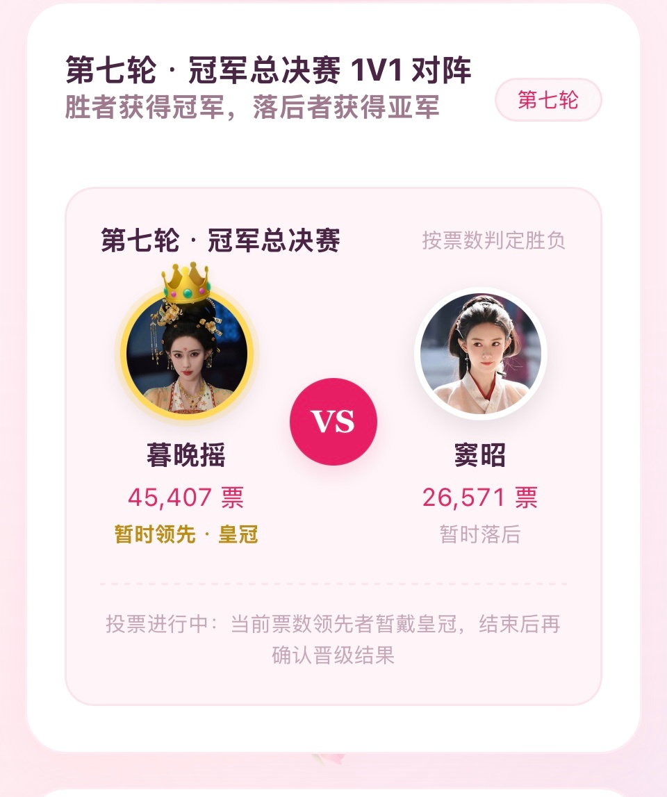 孟子义[超话]  最后一个小时，窦昭妈在哪[捂嘴哭][捂嘴哭][捂嘴哭] ​​​