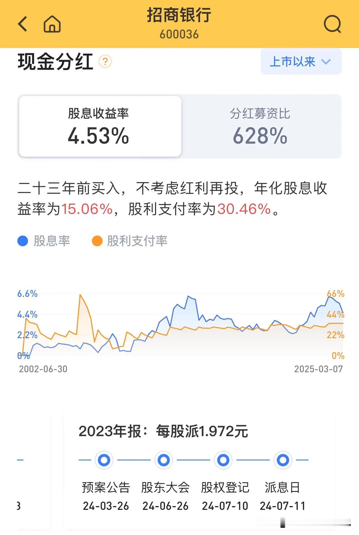 兴业招行股价新高，我为啥一股不卖？

这周金融圈最火的事儿，莫过于兴业和招行股价