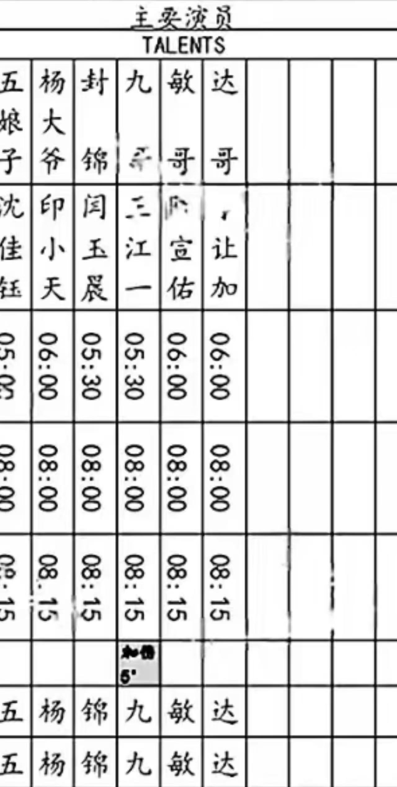 在恰逢春发现老熟人
