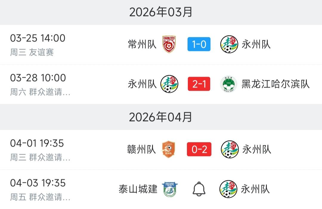 永州队离开江苏开始两连胜，是不是苏超太强了？

湖南冠军踢得是苏超弱队，镇江和常