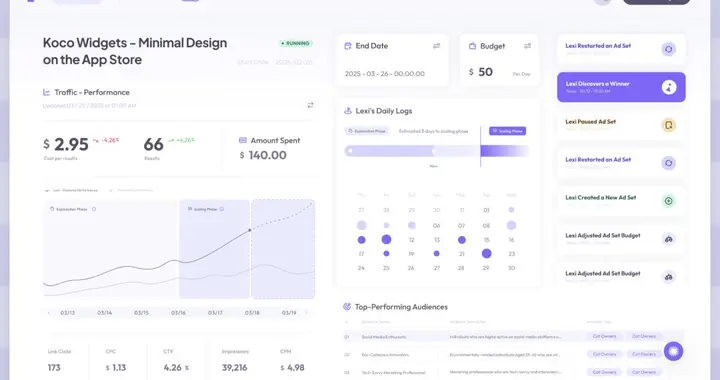 用AI幫中小企業傻瓜式獲客，這個營銷Agent收入每月增長150%