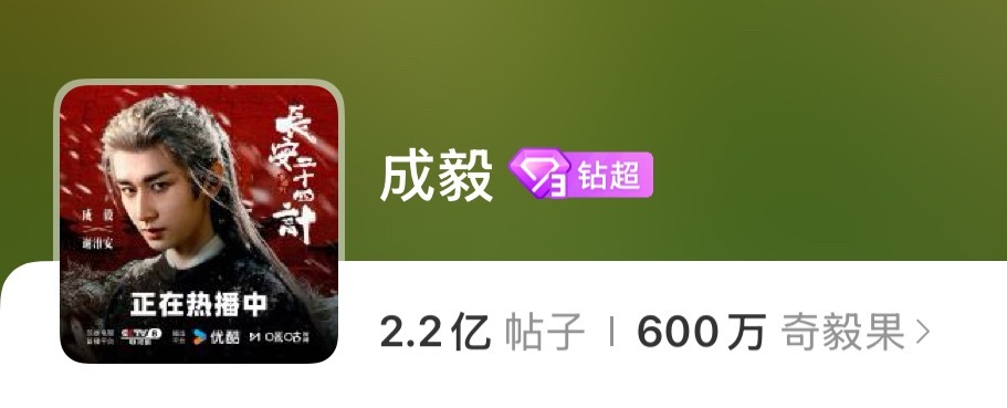 成毅超话粉丝破600w 恭喜成毅超话粉丝破600w🎉用作品实力和人格魅力收获6