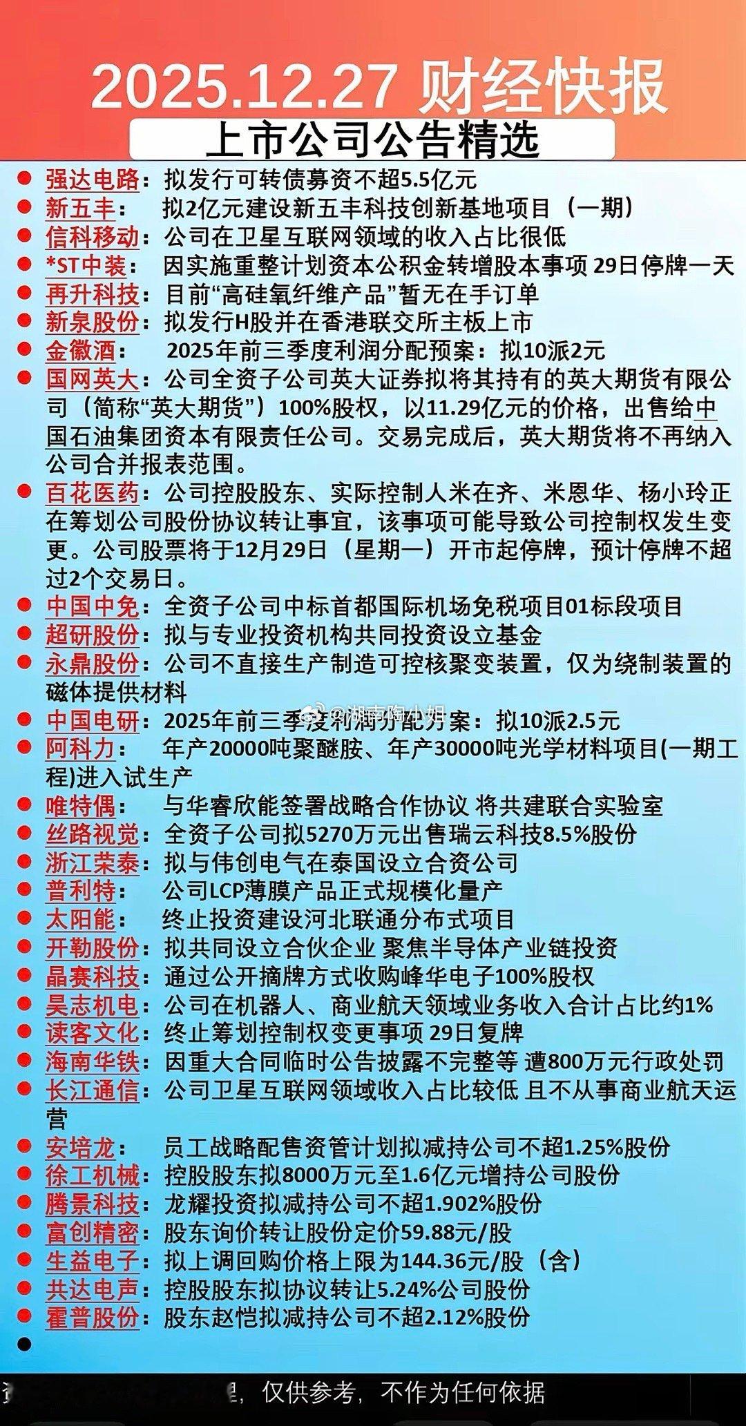12.28周日  上市公司公告精选！主要涉及：增减持，股权转让，战略投资立项，生