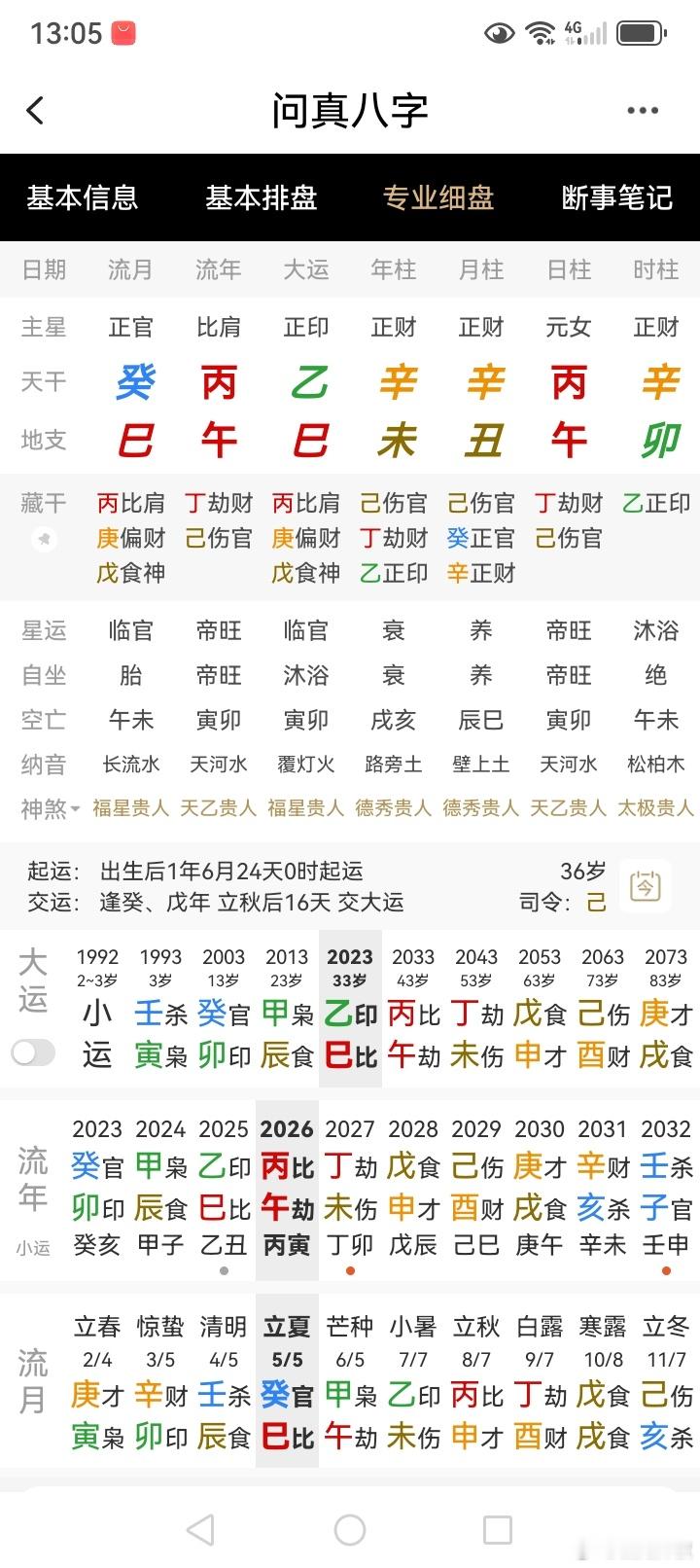 周冬雨 监狱来的妈妈周冬雨比劫夺财而已。问题不大。监狱来的妈妈 出品人汪涵监狱来