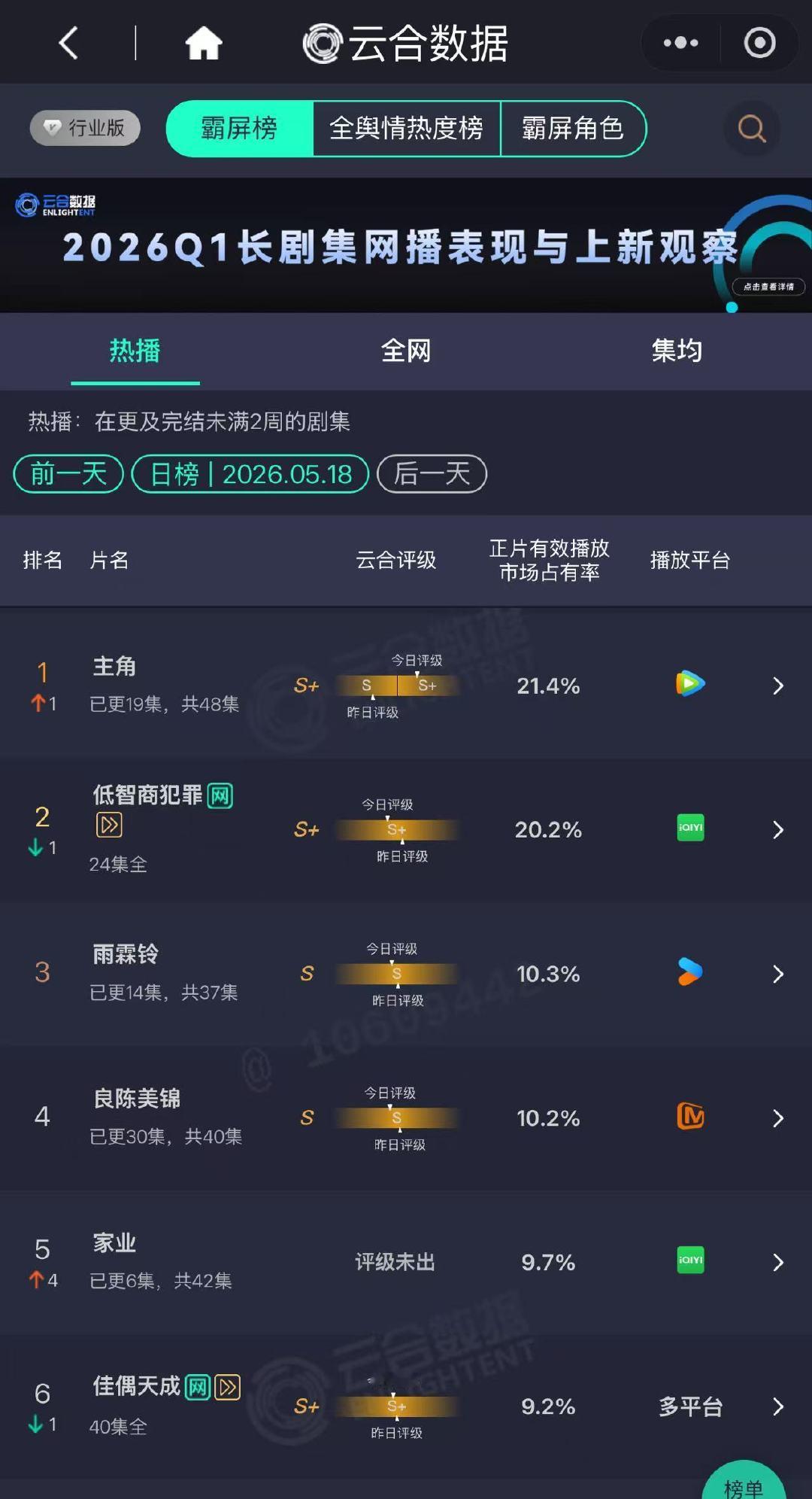 刘浩存主角云合第一主角第一主角第一 