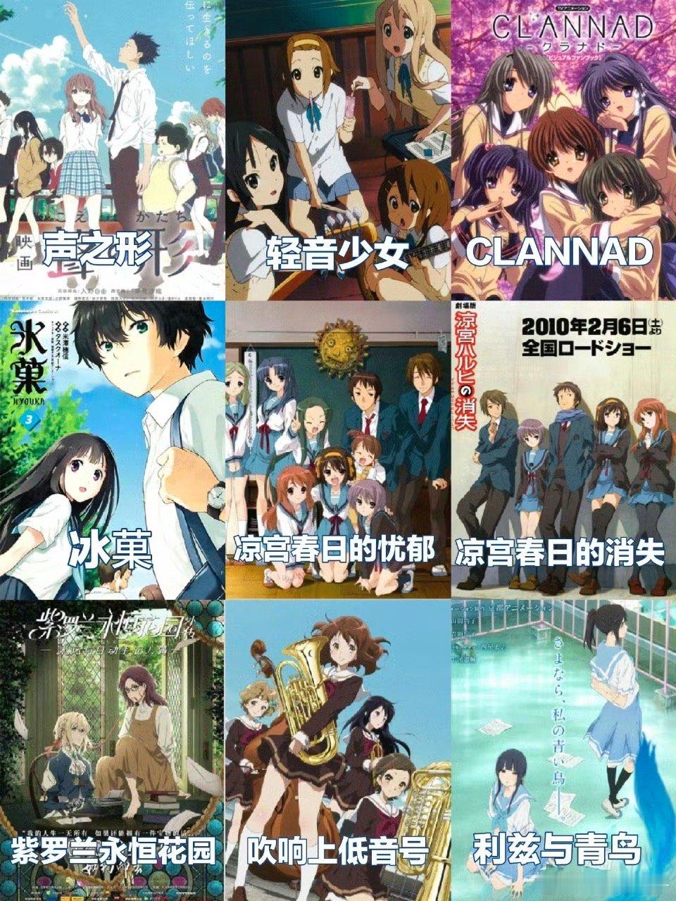 离了京阿尼谁还把我当小孩萌系就是太治愈了 ​​​