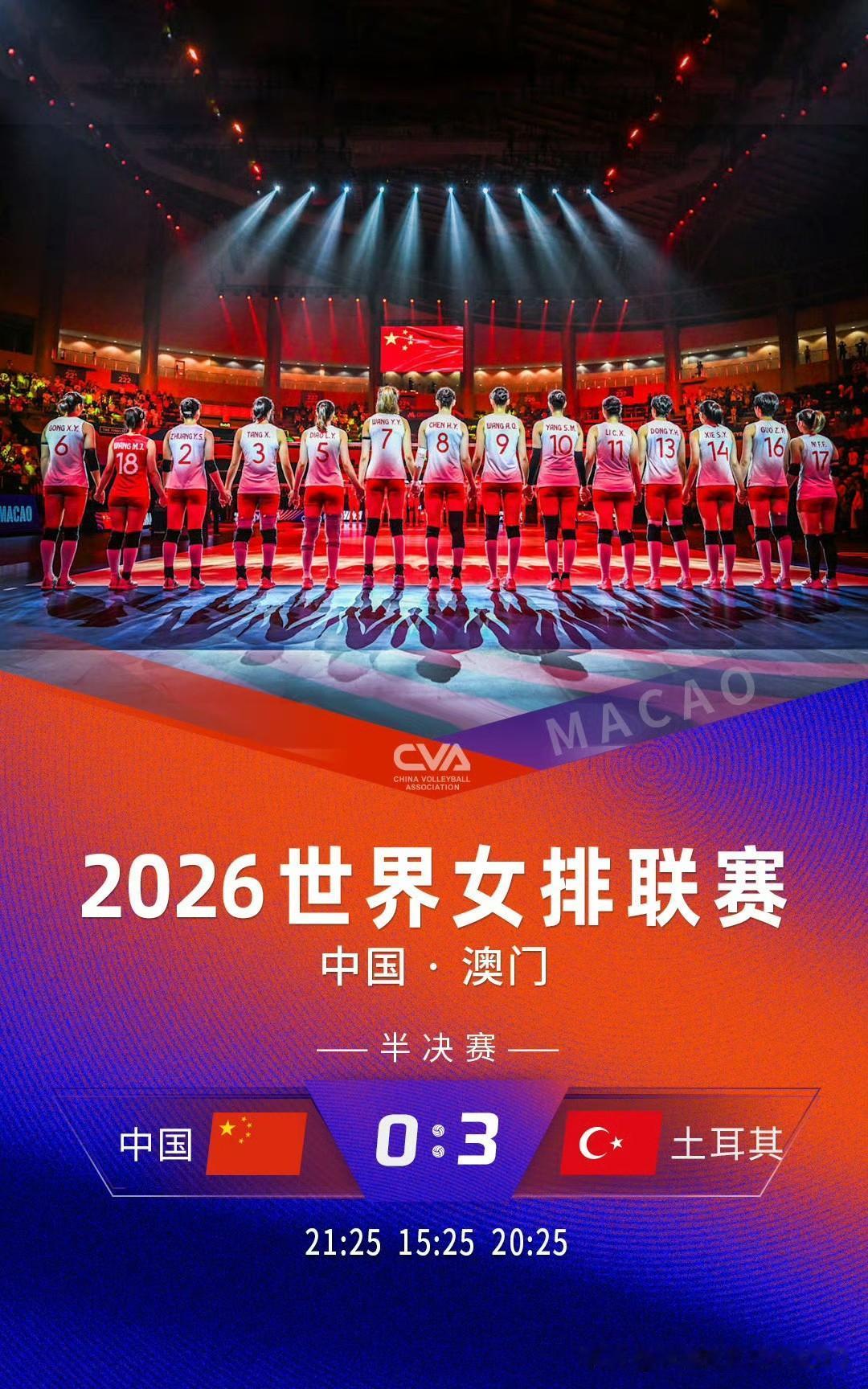 总的来说：中国女排总体硬实力水平与土耳其女排存在着明显的差距。
具体来讲，有四点