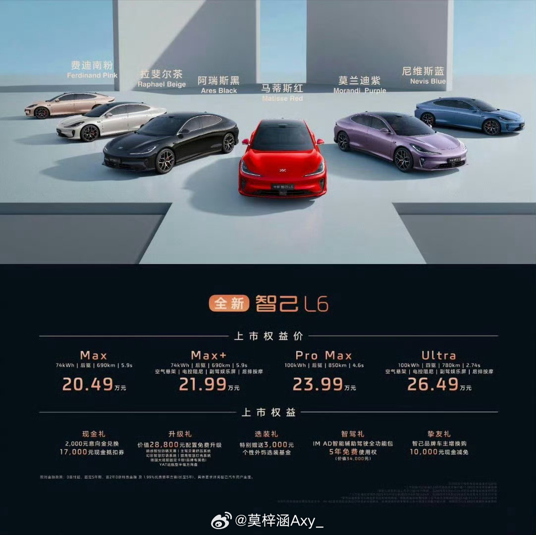 全新智己L6价格800V+激光雷达+全新升级的9度后轮转向，这些加在一起只需要2