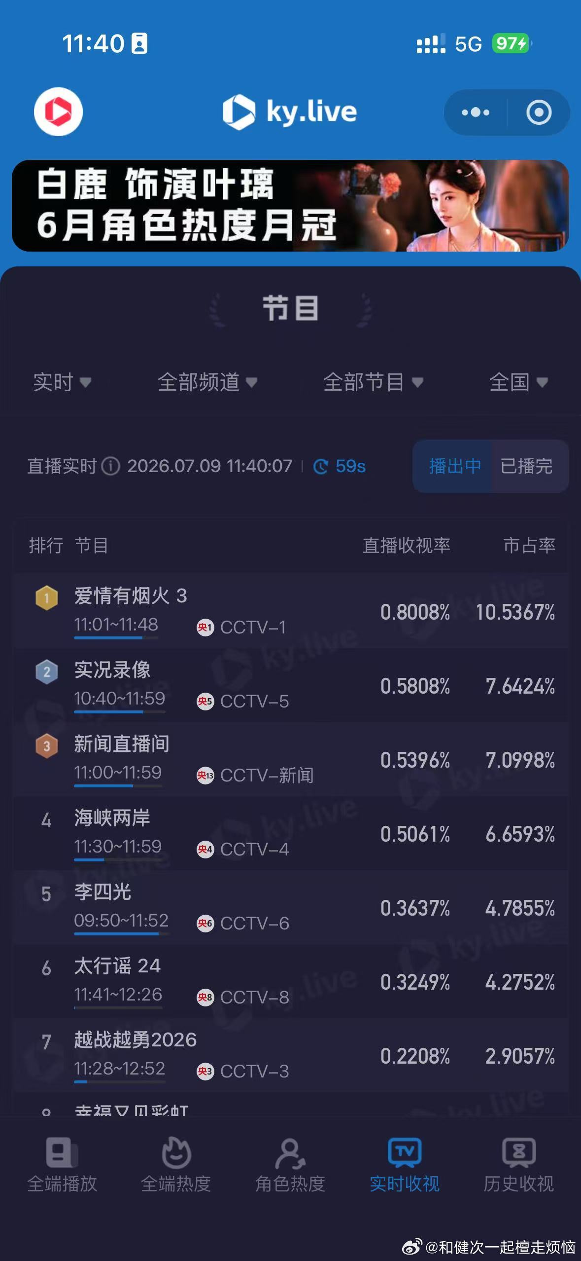 《爱情有烟火》太牛了，继续冲啊