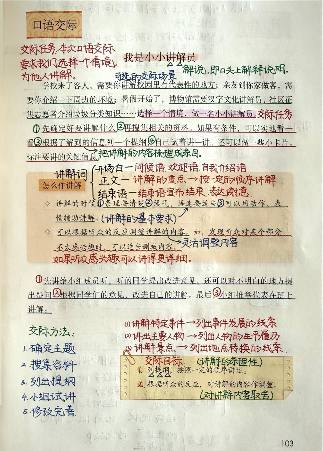 五年级下册语文，第七单元《语文园地七》课堂学习笔记，收藏复习~五年级语文
