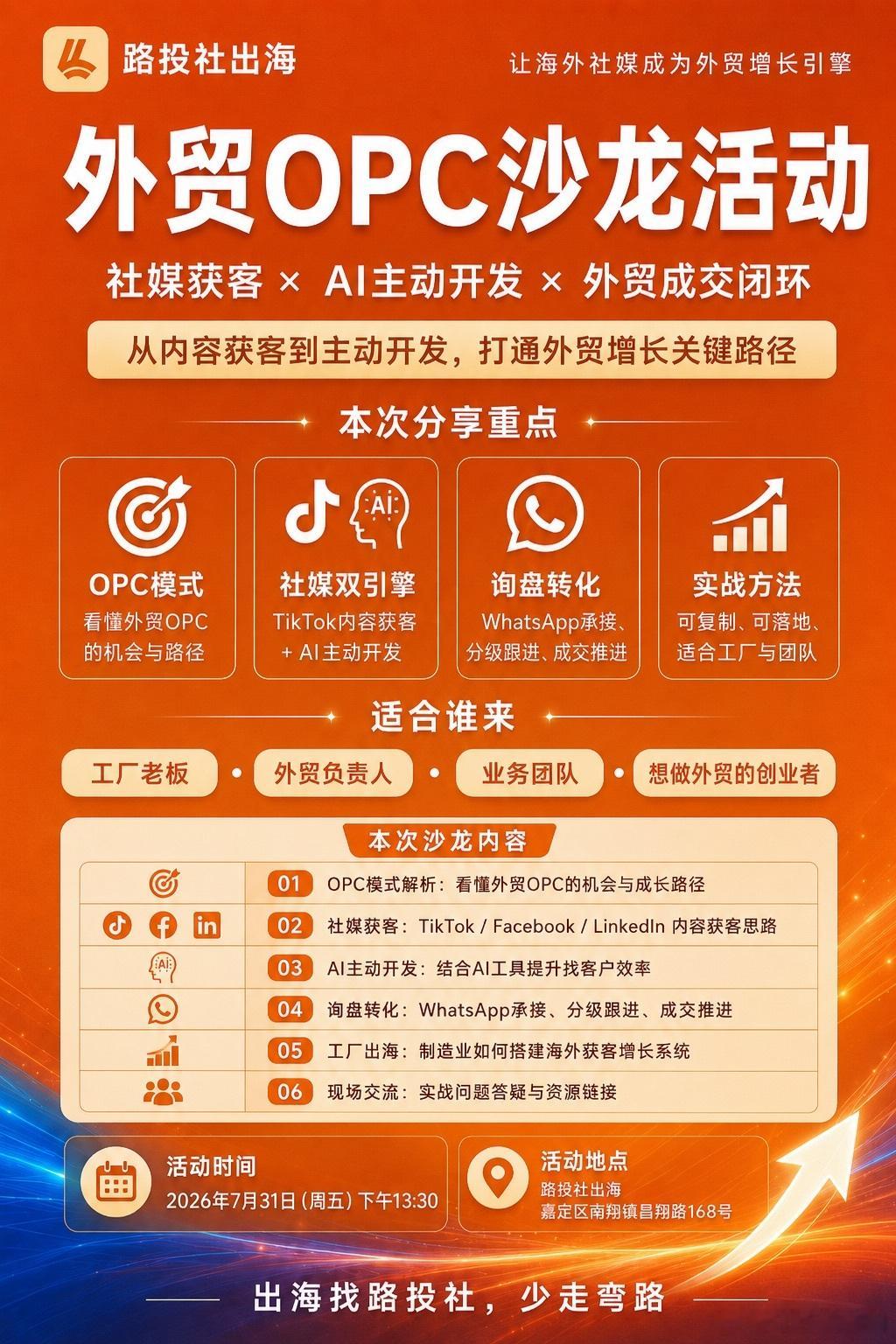 路投社出海外贸OPC沙龙开始报名；想参加的请私信。本周五（31号）下午13:30