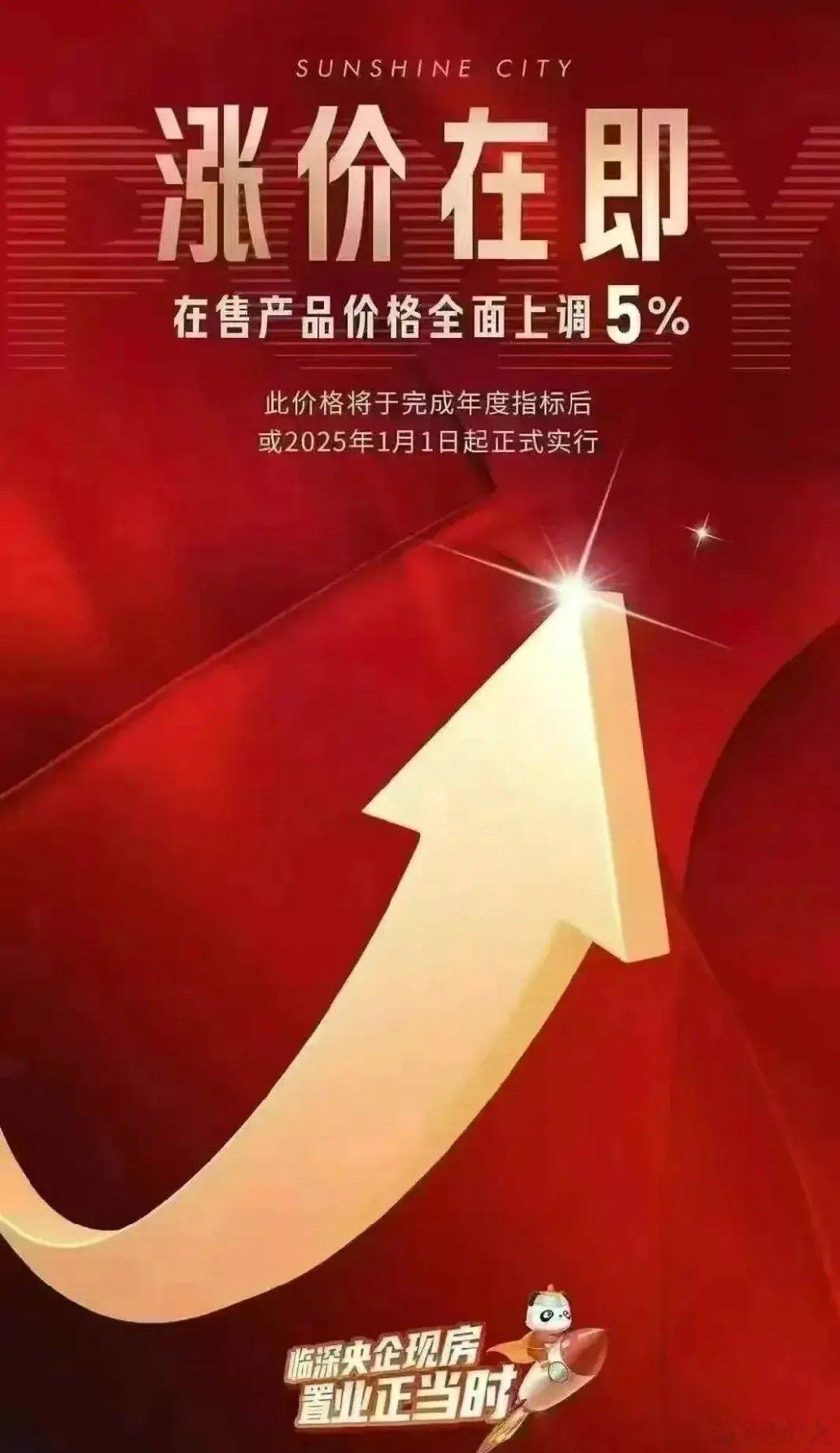 2025年房价上涨将成为大势所趋！有4点原因支持房价止跌回暖！1、货币政策时隔1