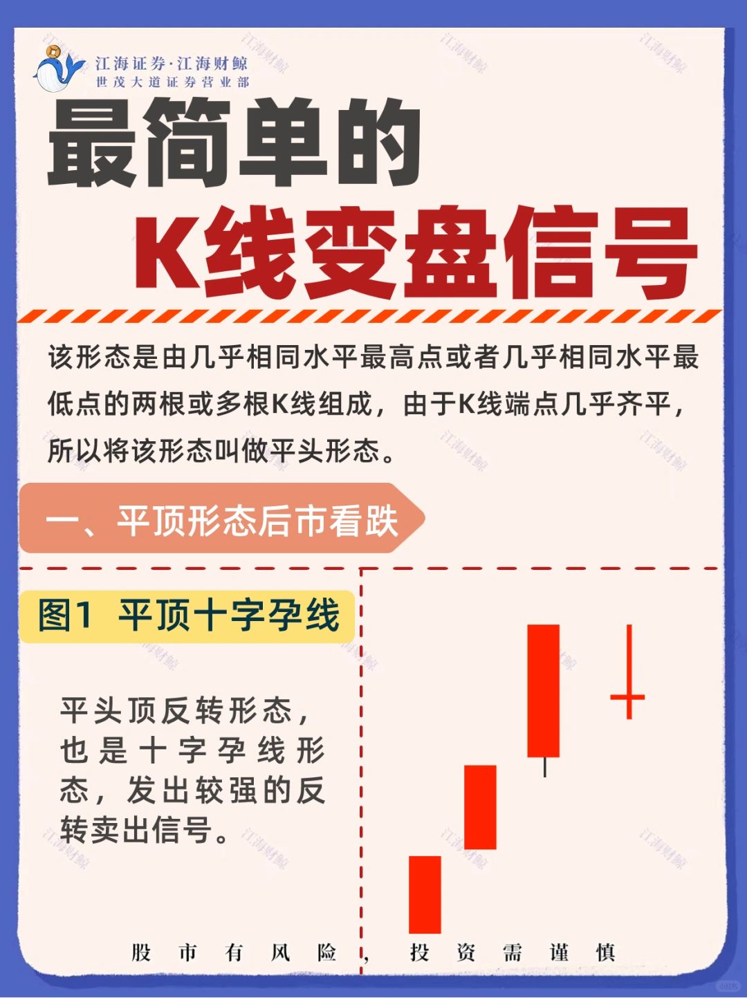 🔥最简单的K线变盘信号💯