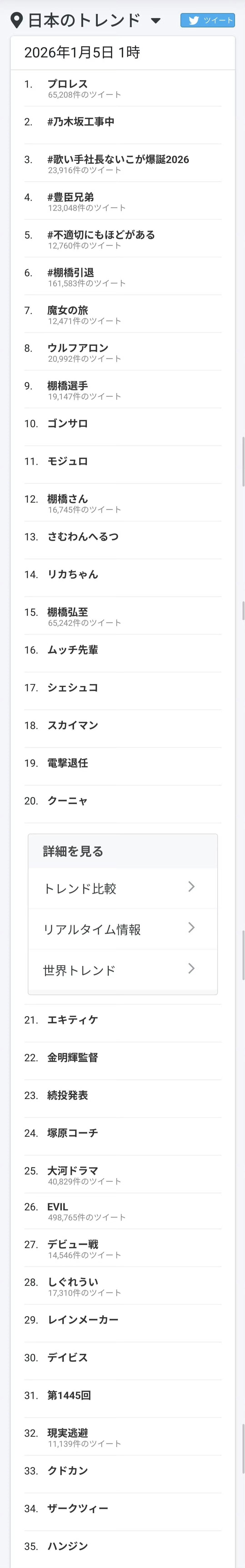 如何看待tws有且只有韩振一人上过日趋且线下多次首切 申惟中日韩top是不是不保
