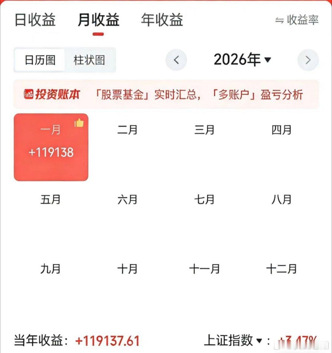 50w做可转债【第32天】目前总资产:88.08当日参考盈亏:+1.27w今日做