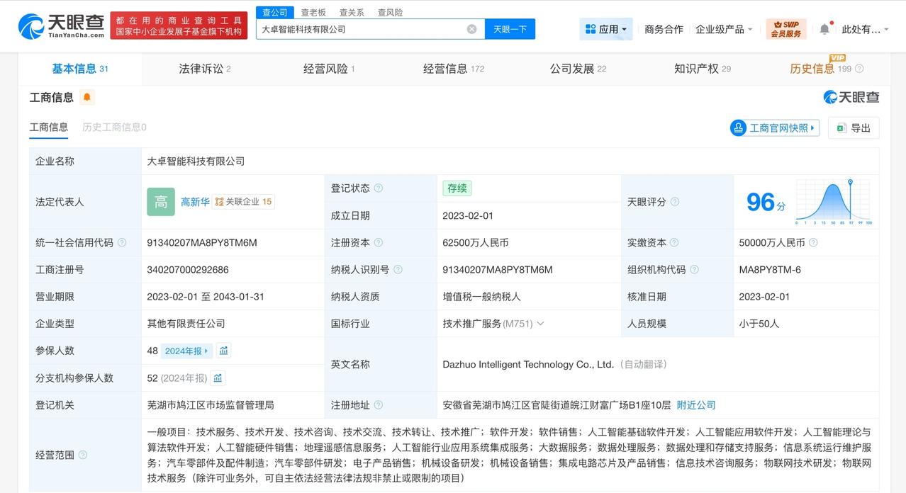 曾被传裁员的奇瑞旗下大卓智能经营异常

天眼查App显示，近日，大卓智能科技有限