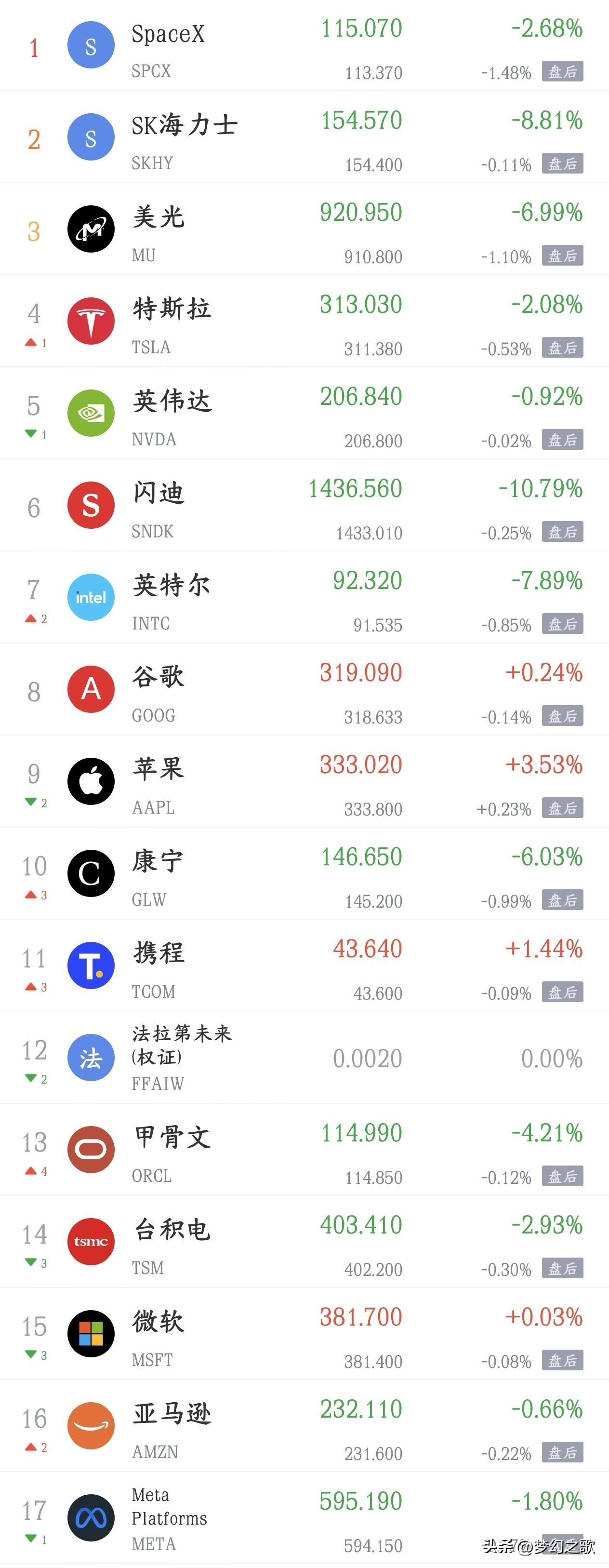 周一影响a股走势的消息汇总，这周终于出大利好
利好消息
1.特朗普下令暂停空袭伊