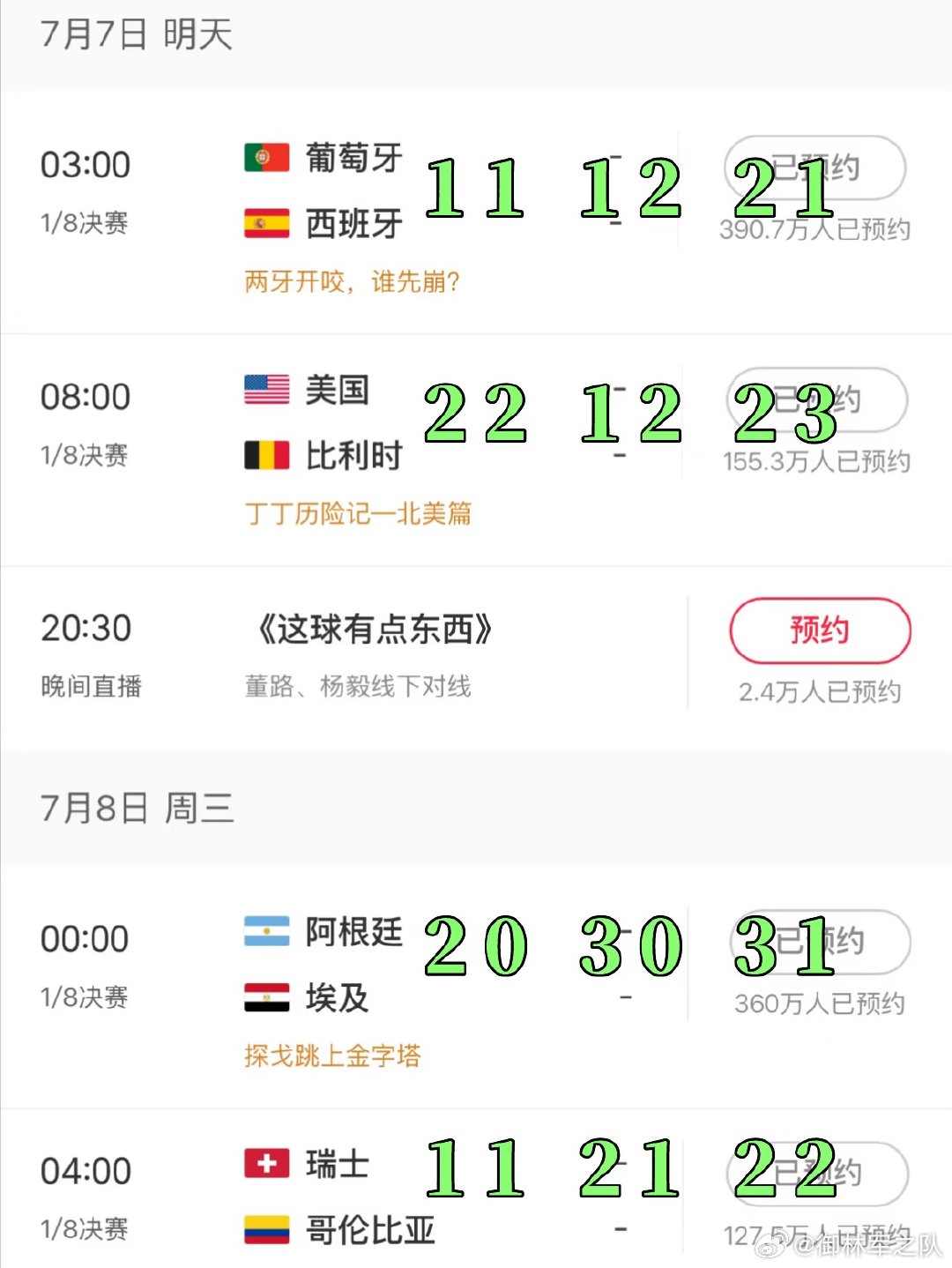 🕒7.7日赛事队伍分析： 1️⃣葡萄牙VS西班牙 👀🇵🇹葡萄牙总身价10