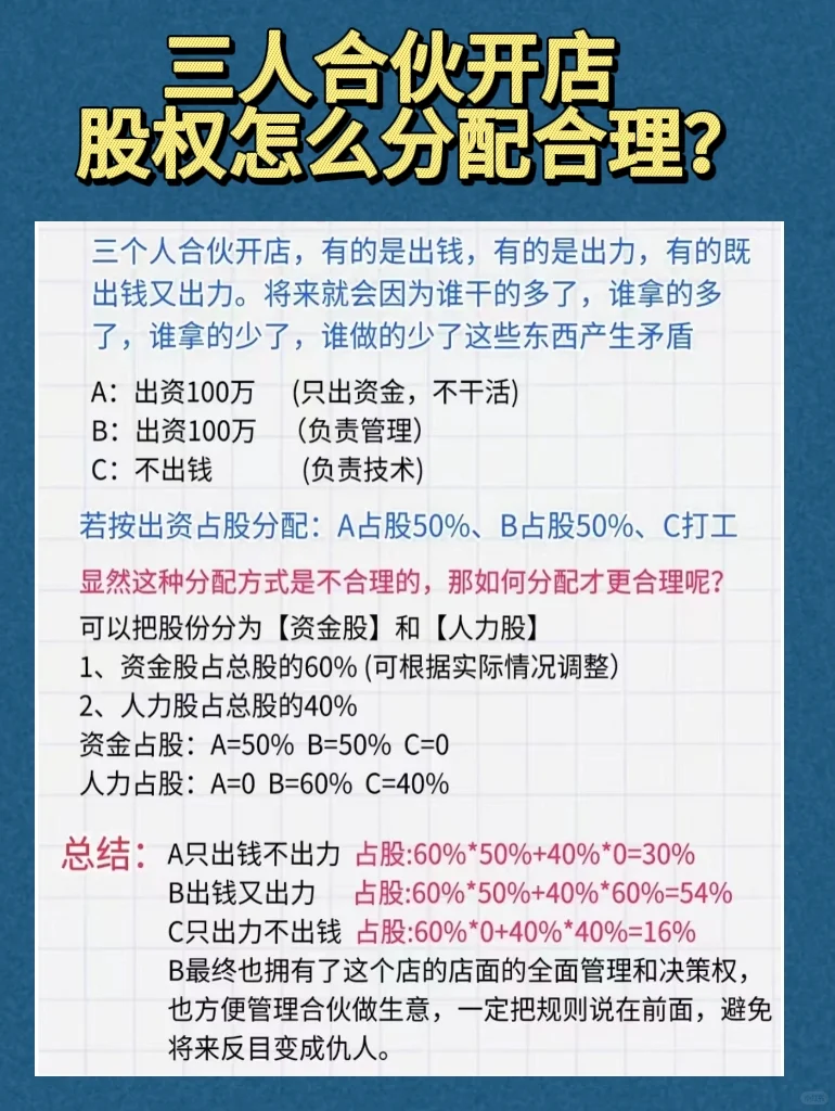三人合伙开店，股权怎么分配合理？